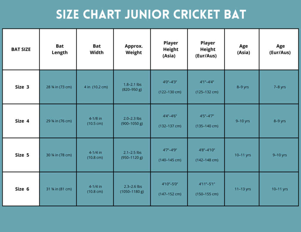 junior-cricket-bat